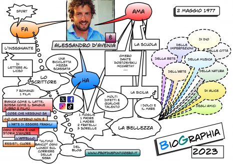 Andrea Bocelli: figli, età, moglie, vita privata, bio wiki, incidente